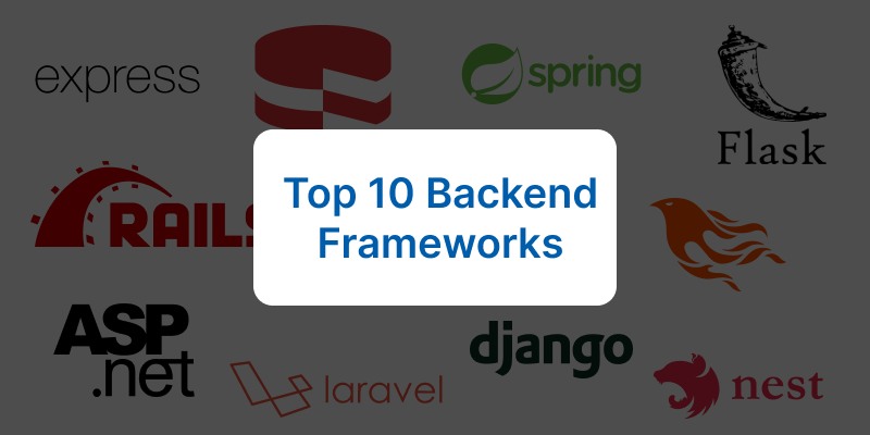 a feature image for a blog on list of backend frameworks 